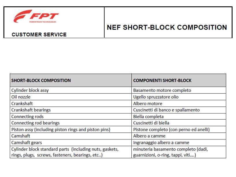 FPT 6.7 NEF engine short block to fit CASE, New Holland CNH machines F4HFE613